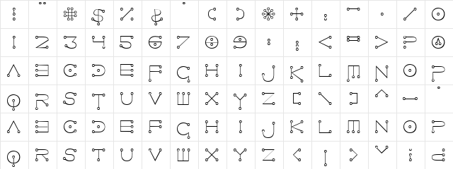 Celestial Normal  glyph index