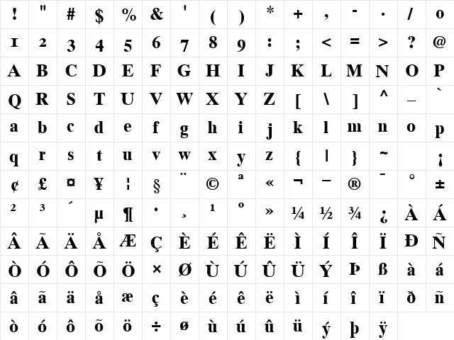 GrecoTenOSSSK Bold  glyph index