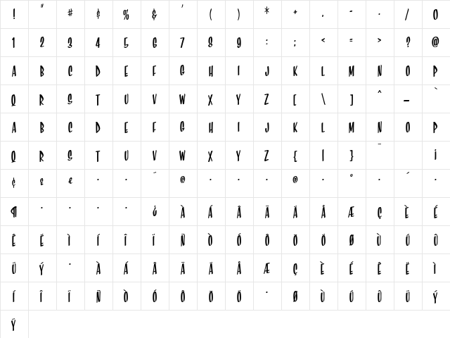 SignPainter HouseUpright Regular  glyph index