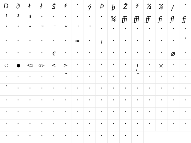 Scala Sans Regular Exp Italic  glyph index