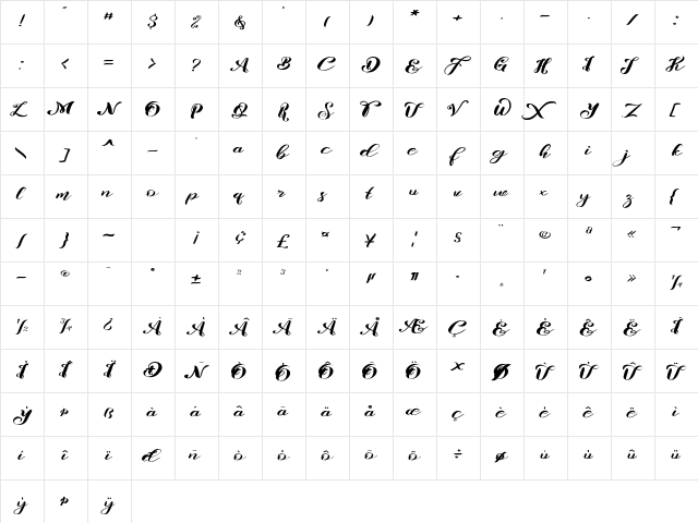 Risalove Regular  glyph index