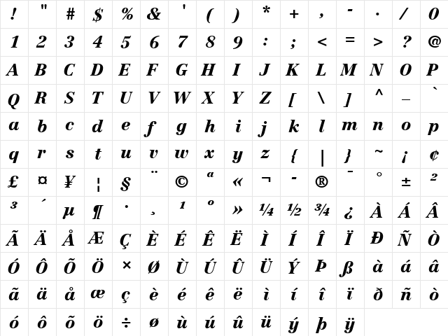 Centennial LT 95 Black Italic  glyph index