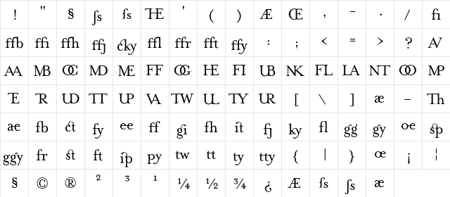 MrsEavesJustLig Medium  glyph index