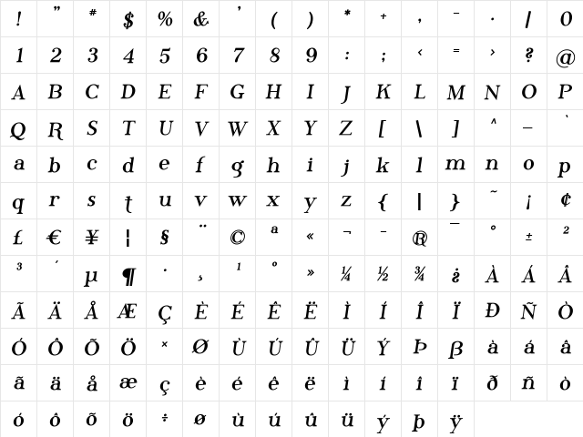 Phosphorus Bromide Regular  glyph index