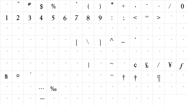 GoudY38MediumTab Regular  glyph index