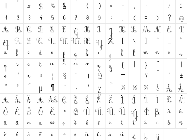 PlumNDE Regular  glyph index