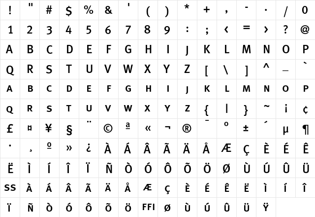 MetaPlus MediumCaps  glyph index