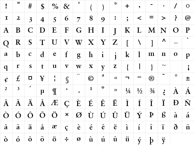 GaramondRepriseOSSSK Bold  glyph index