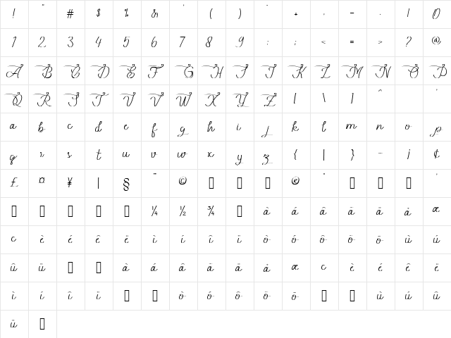 Beautylope Handraw  glyph index