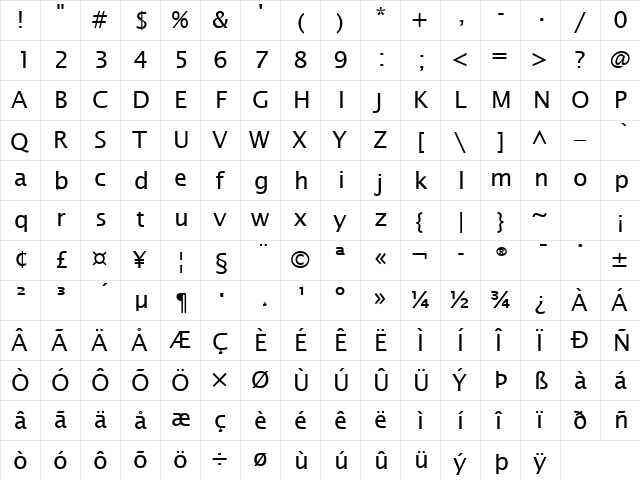 LucidaSans Regular  glyph index