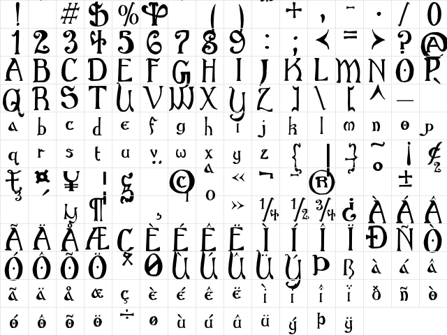 Gothic Birthday Cake Regular  glyph index