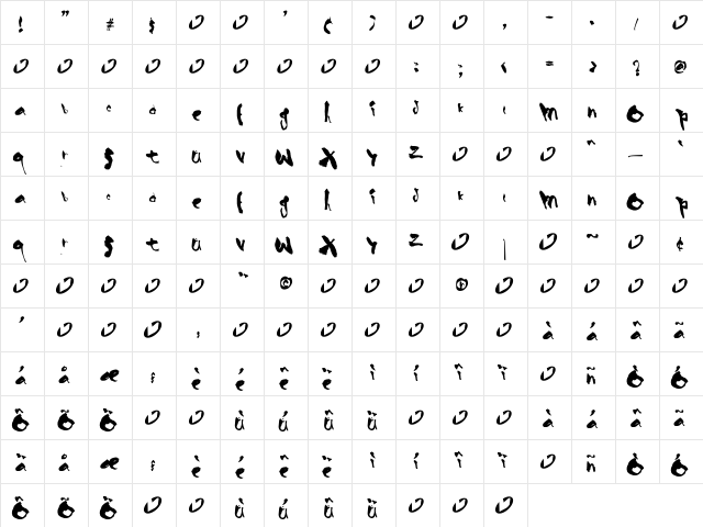 BlueSkin Regular  glyph index