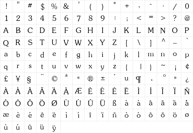 SouviennePlain Regular  glyph index