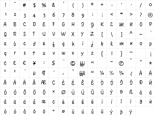 ElliottsVenusDioxide Regular  glyph index