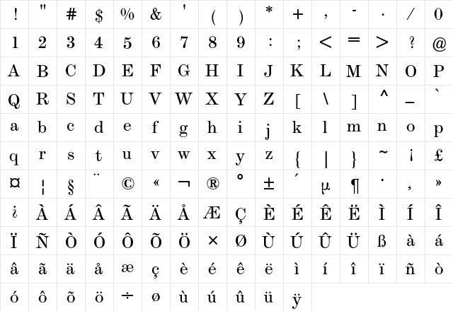 Modern BQ Regular  glyph index