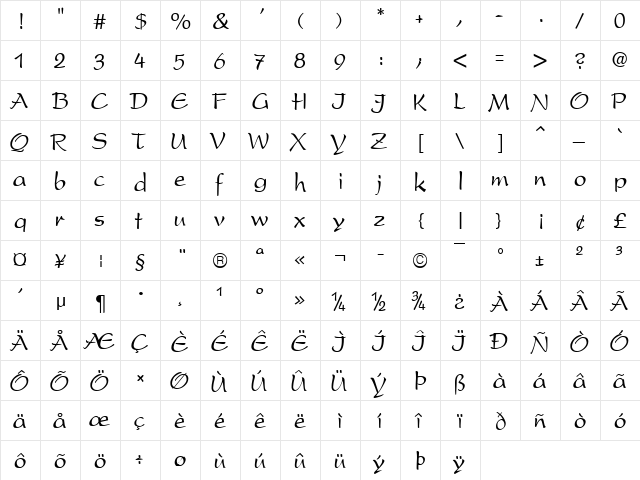 Prestal Becker Normal  glyph index