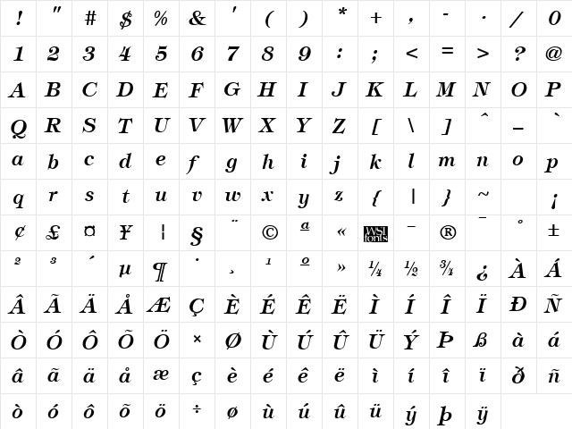 Timbrel Bold Italic  glyph index