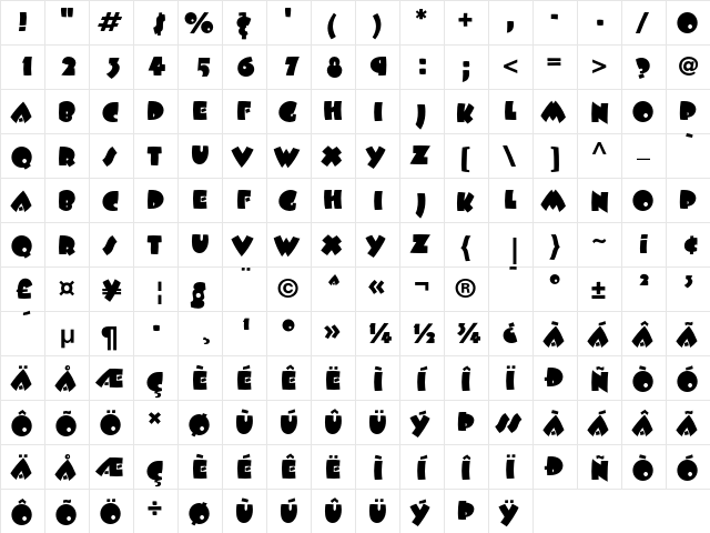 ITC Beesknees Regular  glyph index