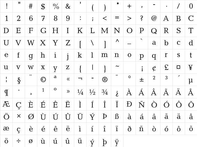 Candida Std Roman  glyph index