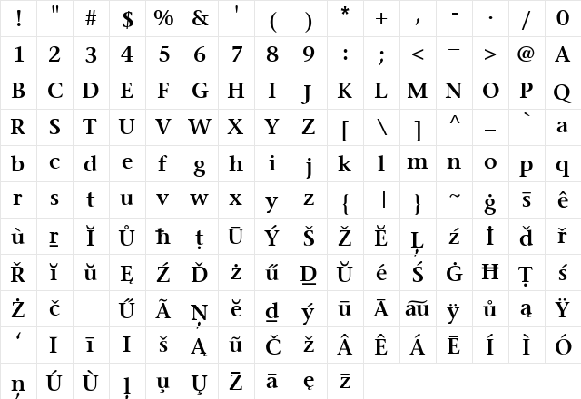 StoneSerif SCIN SmBd v.1 Semibold  glyph index