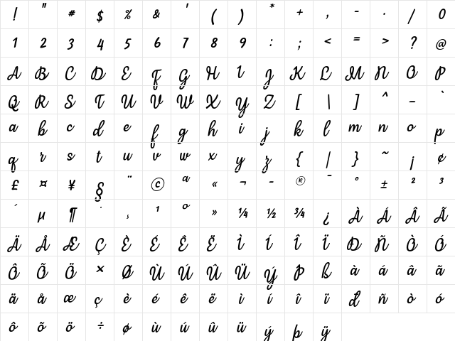 Mergic Italic  glyph index