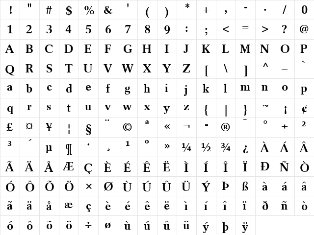 Rotation LT Roman Bold  glyph index