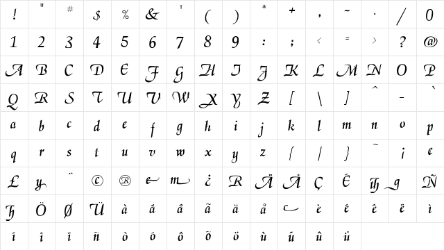 ElGarrett Regular  glyph index