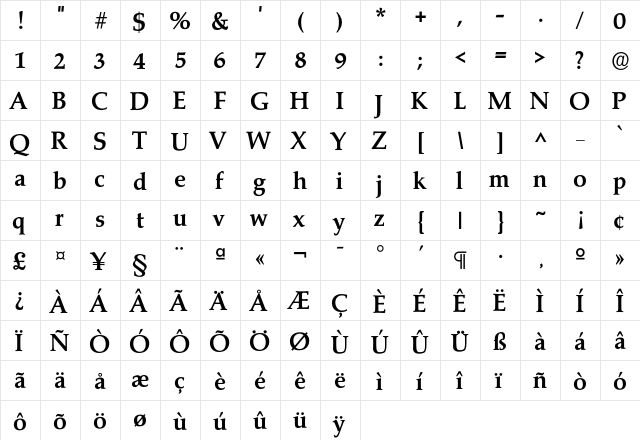Marath-DemiBold Regular  glyph index
