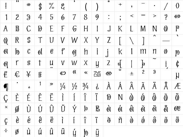 Eskargot Regular  glyph index