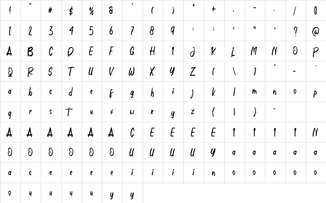 Sweet Room Regular  glyph index