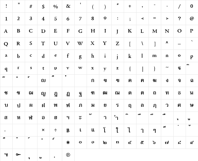 PSL-Paksin Bold  glyph index