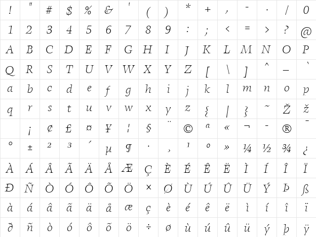 AngkoonTF-LightItalic Regular  glyph index
