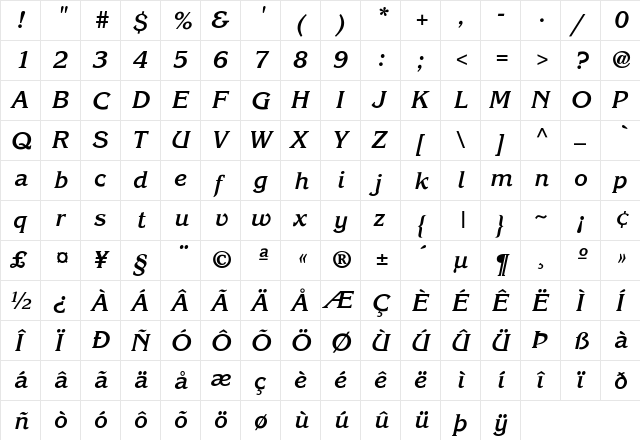 Korinna-KursivBold Regular  glyph index