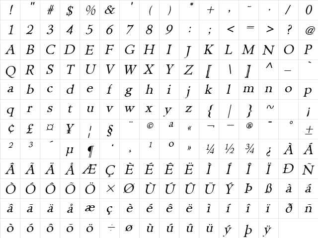 NewHampshire Italic  glyph index