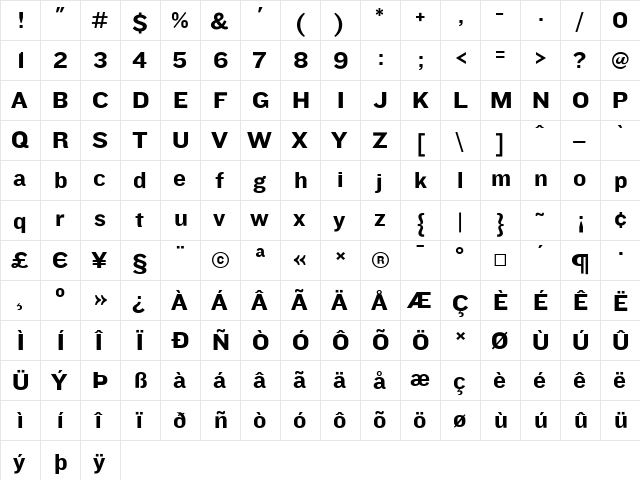 Knockout Medium  glyph index