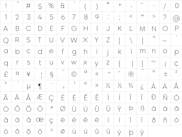 Morn Thin  glyph index