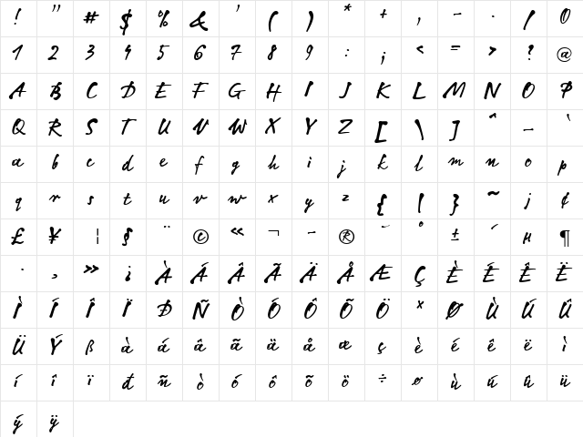 LinotypeNotec Regular  glyph index