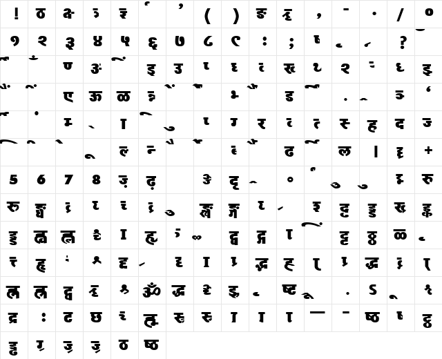 AkrutiDevPratik Bold  glyph index