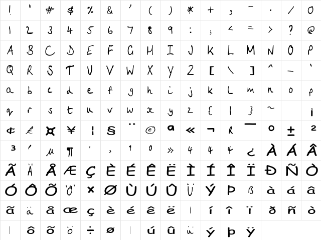 QEAndySully2 Regular  glyph index