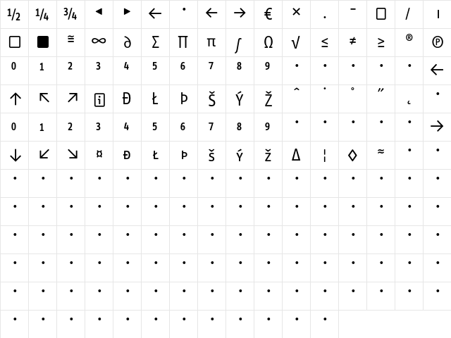 InfoTextRegular CapsExp  glyph index