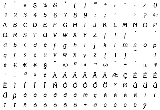 KorinthSerial-Medium Italic  glyph index
