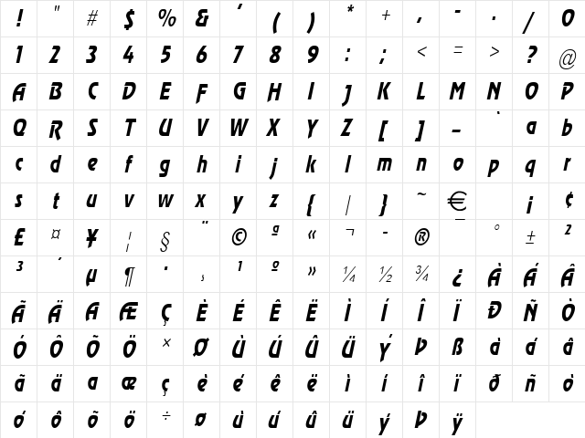 ReviewCondensedNarrow Italic  glyph index