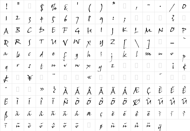 John Handy Plain  glyph index