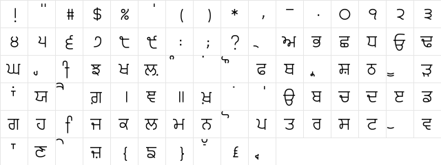 Gurvetica a4 Book Book  glyph index