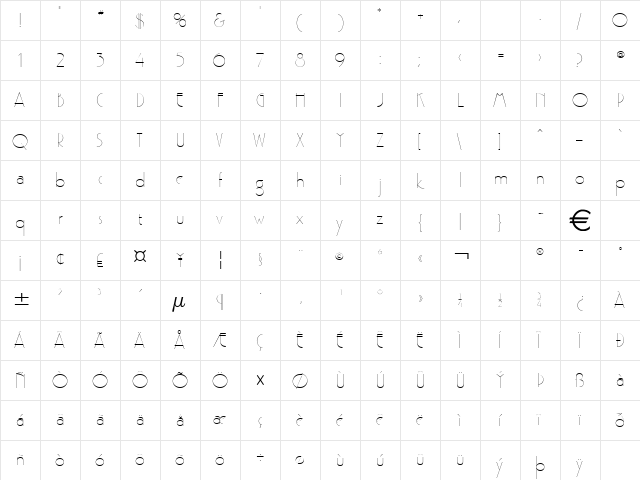 GastonWide Normal  glyph index