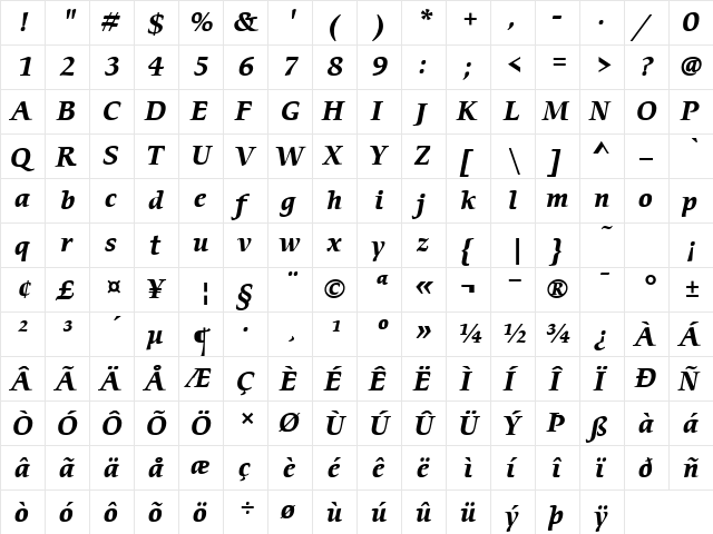 ITCCerigo BoldItalic  glyph index