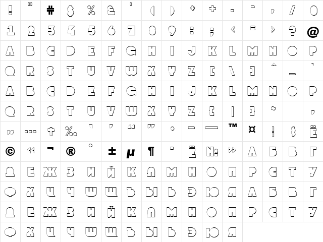 a_GrotoSh Normal  glyph index