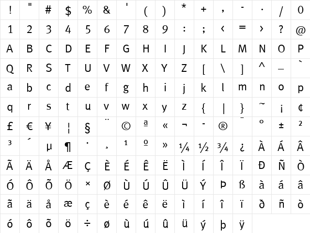 Meta Normal Roman  glyph index