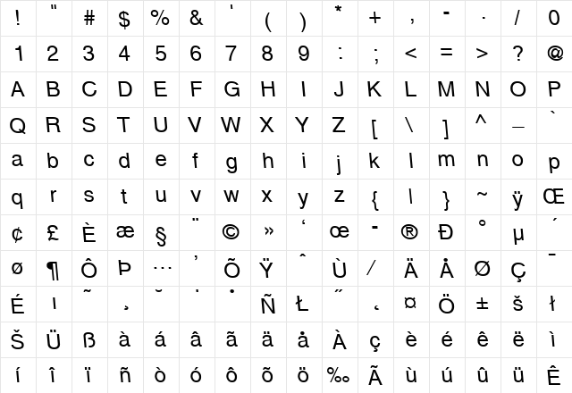 SchnellerMedium Regular  glyph index