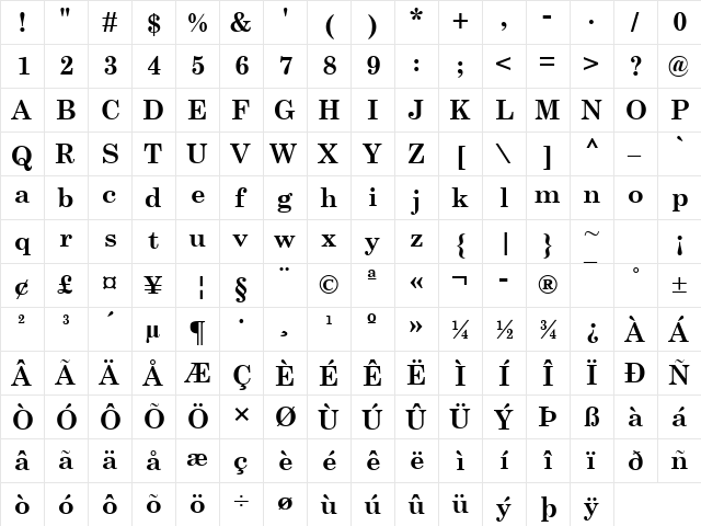 CenturySchool Bold  glyph index